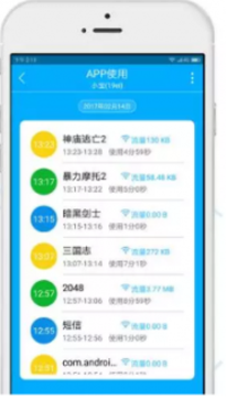 巴菲特承认苹果是他最赚钱的投资