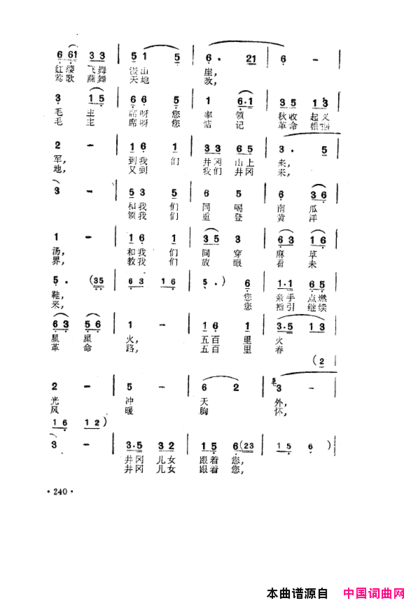 毛泽东之歌-红太阳歌曲集201-250简谱