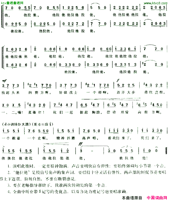 街头少年合唱歌剧《卡门》选曲[法]简谱