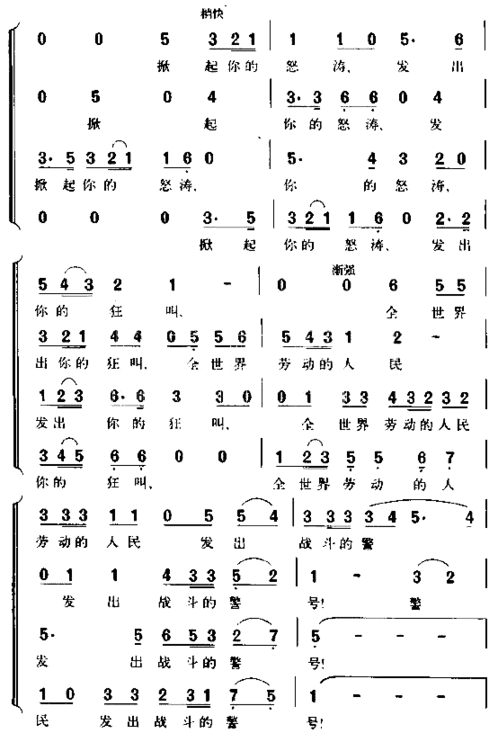 黄河大合唱《怒吼吧，黄河》简谱