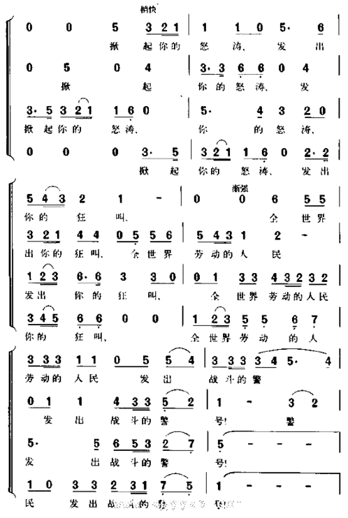 怒吼吧，黄河简谱