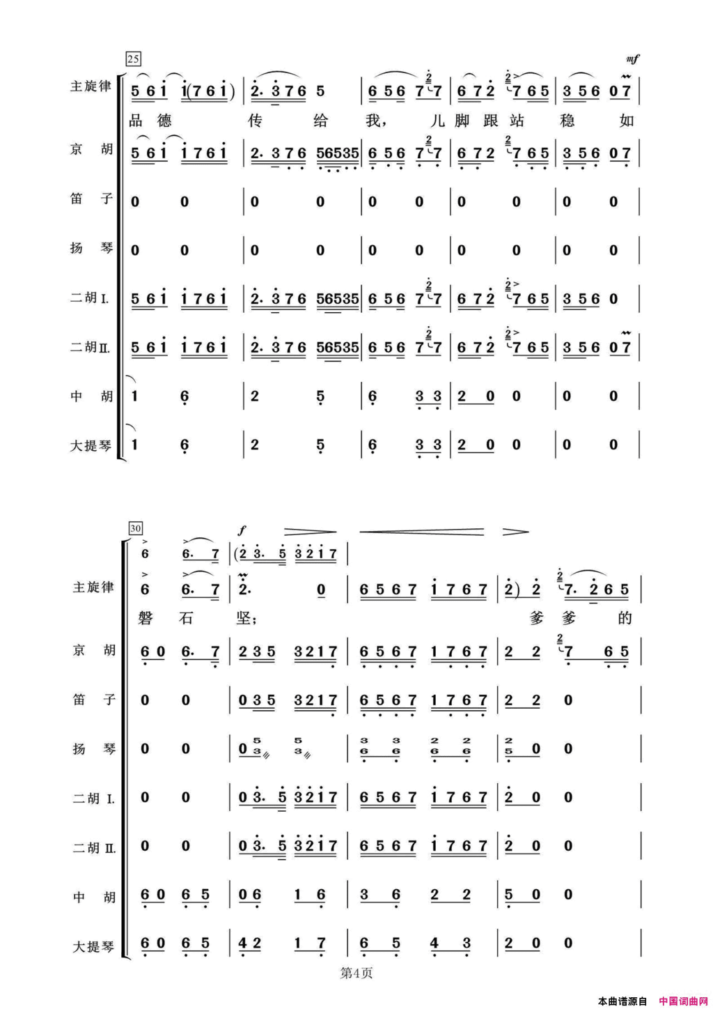 光辉照儿永向前京剧《红灯记》选段、唱腔+伴奏总谱简谱