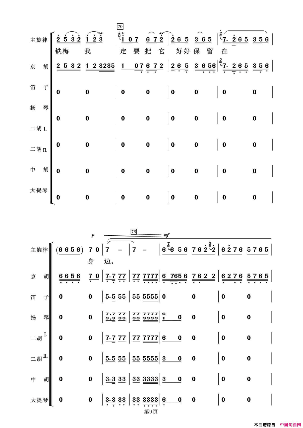 光辉照儿永向前京剧《红灯记》选段、唱腔+伴奏总谱简谱