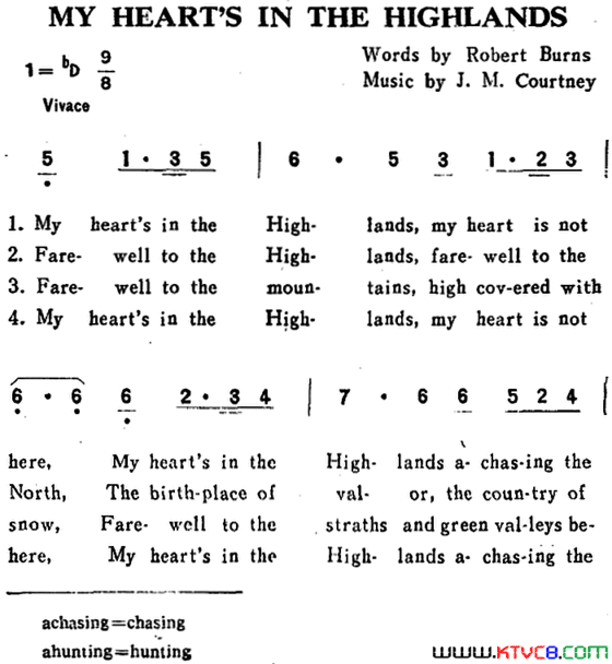 MYHEART’SINTHEHIGHLANDS我心怀念高原MY HEART’S IN THE HIGHLANDS我心怀念高原简谱
