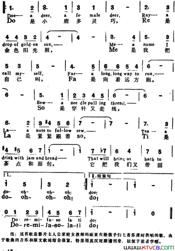 [美]Do-Re-Mi儿歌、中英对照简谱