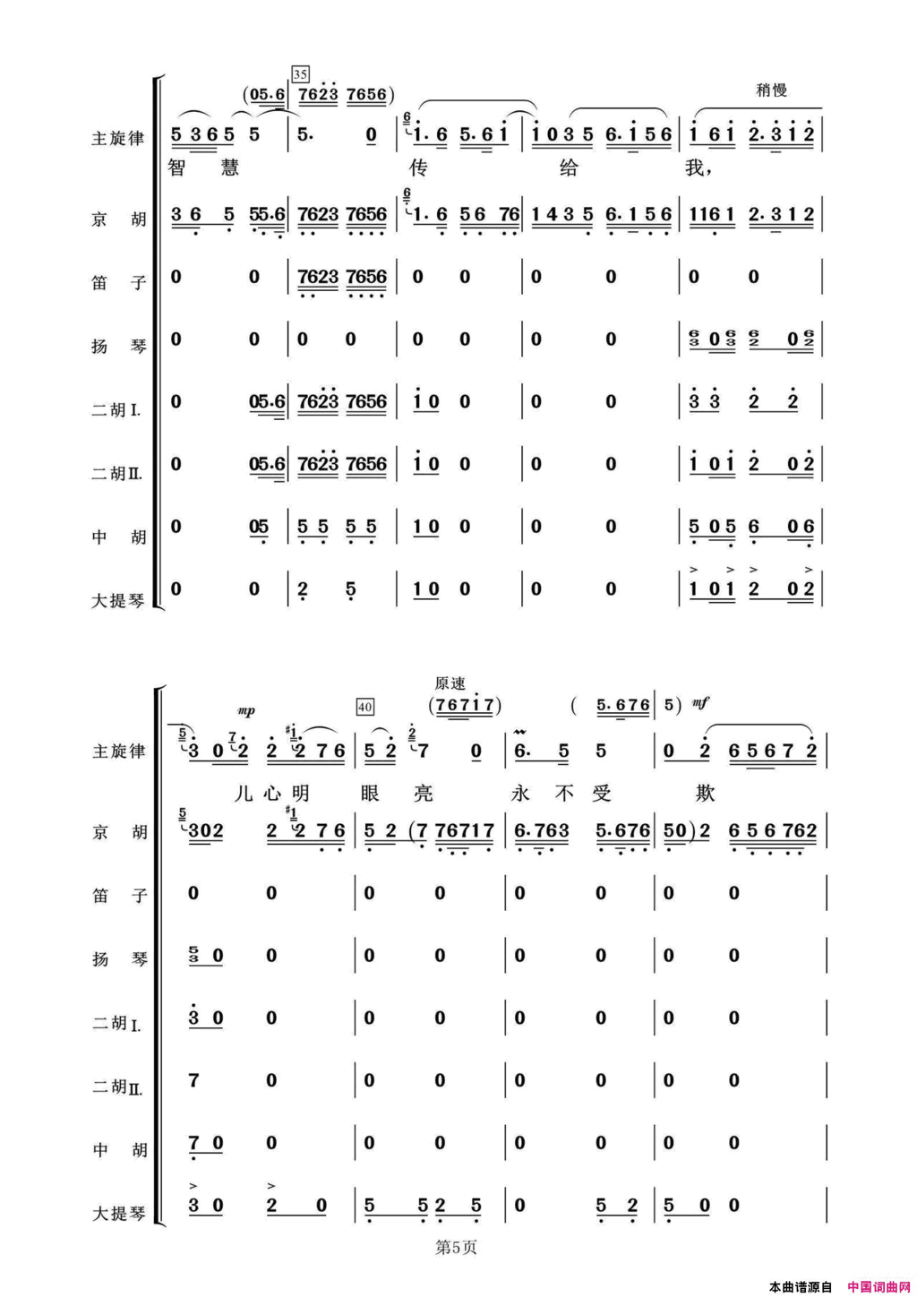 光辉照儿永向前京剧《红灯记》选段、唱腔+伴奏总谱简谱