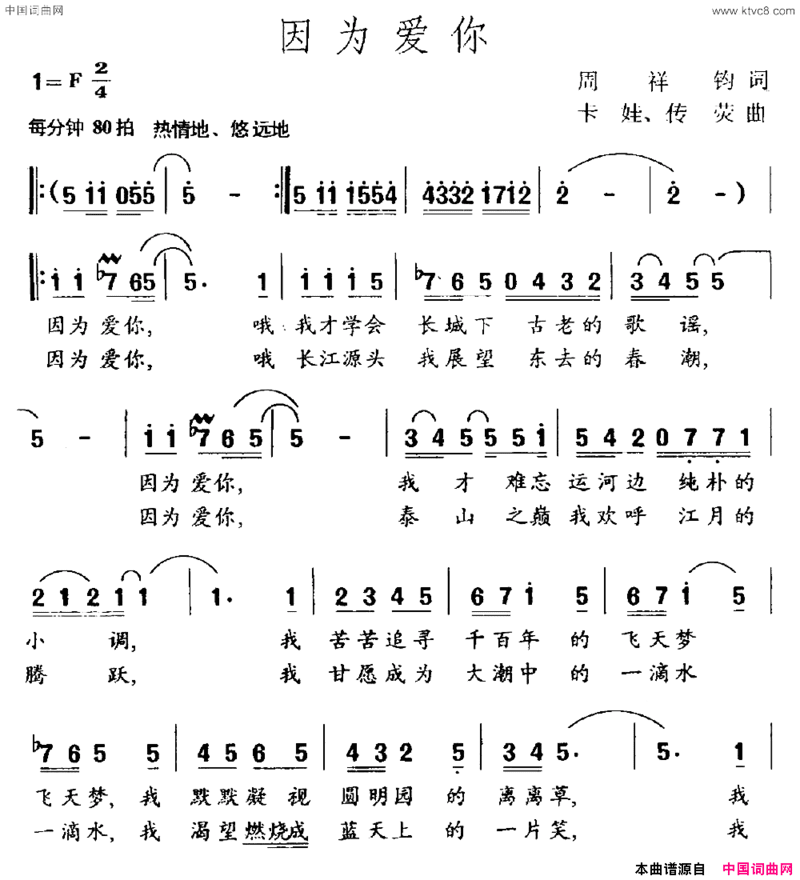 因为爱你周祥均词卡娃传荧曲因为爱你周祥均词 卡娃 传荧曲简谱